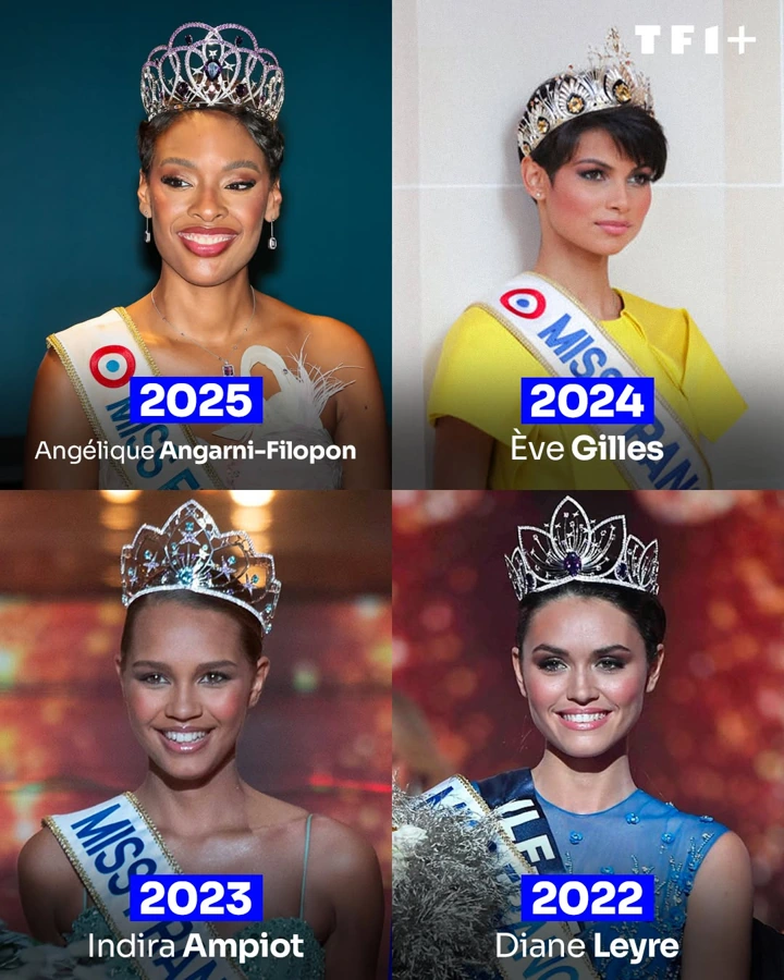 TF1+ · Nos Miss depuis 1996